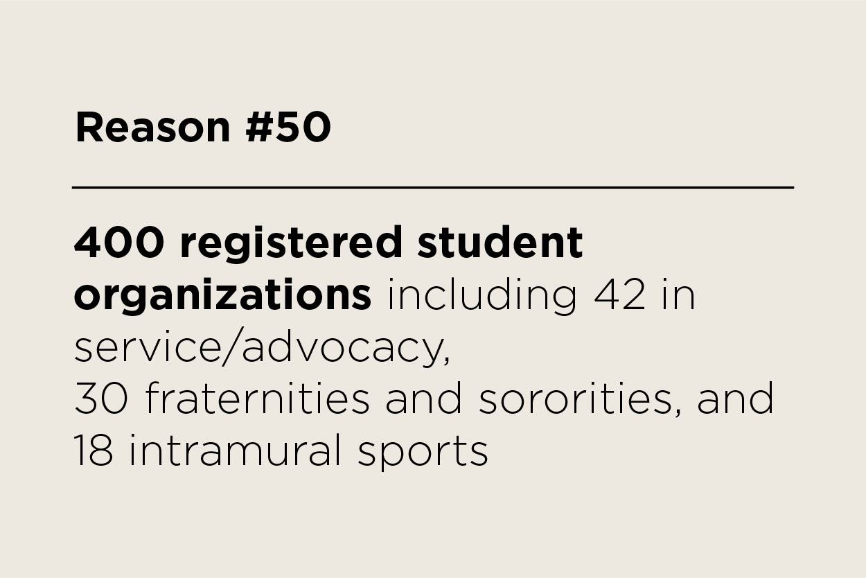 400 registered student organizations including 42 in service/advocacy, 30 fraternities and sororities, and 18 intramural sports